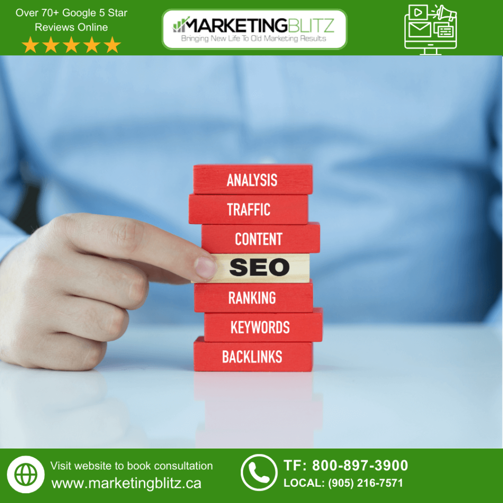 SEO Agency in Brampton 2