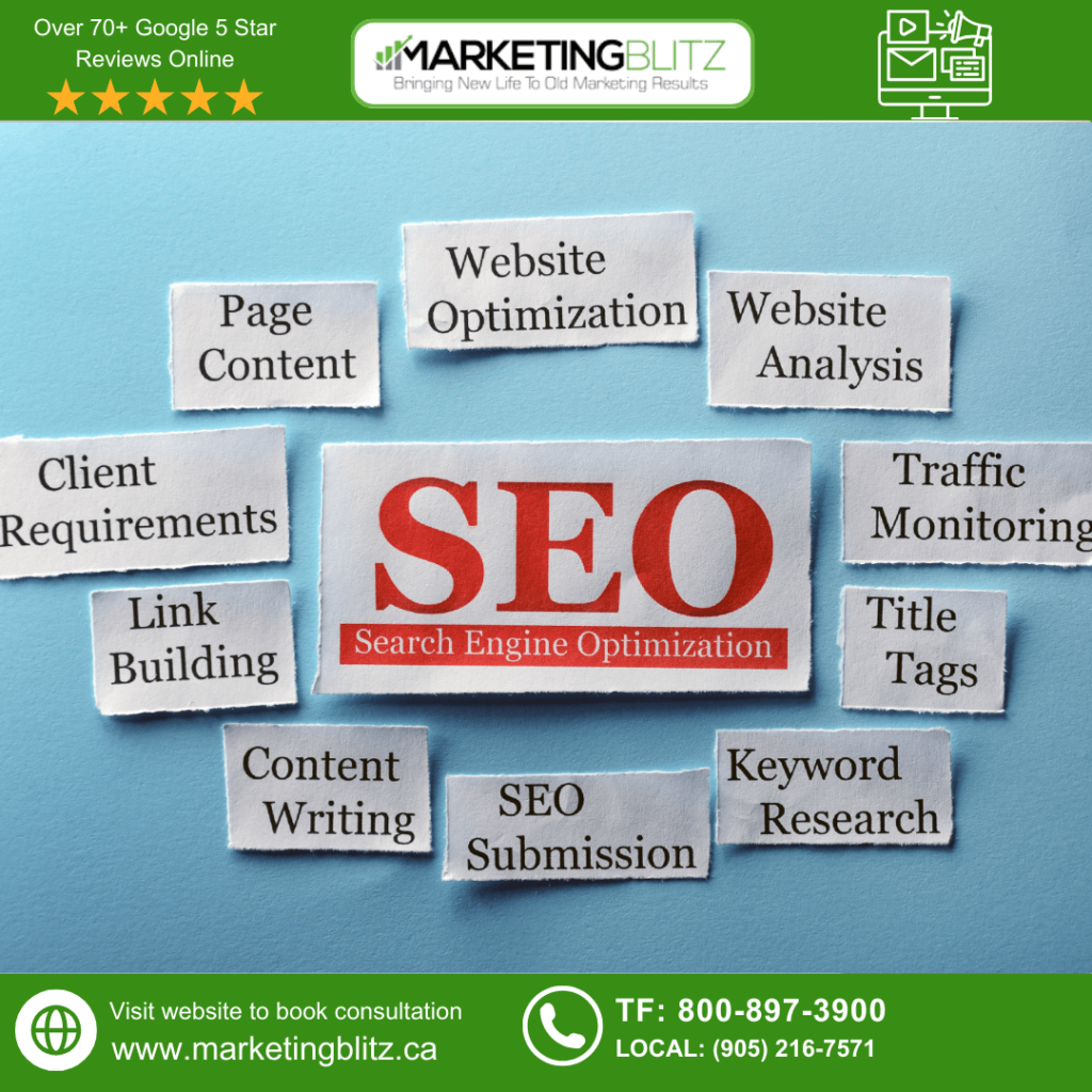 brampton seo services 3