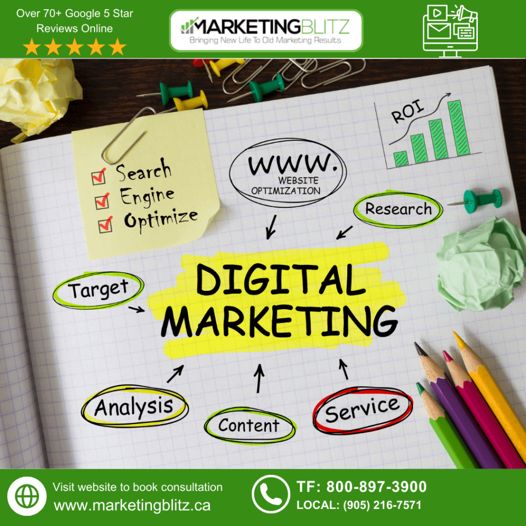 digital marketing agency near me 3