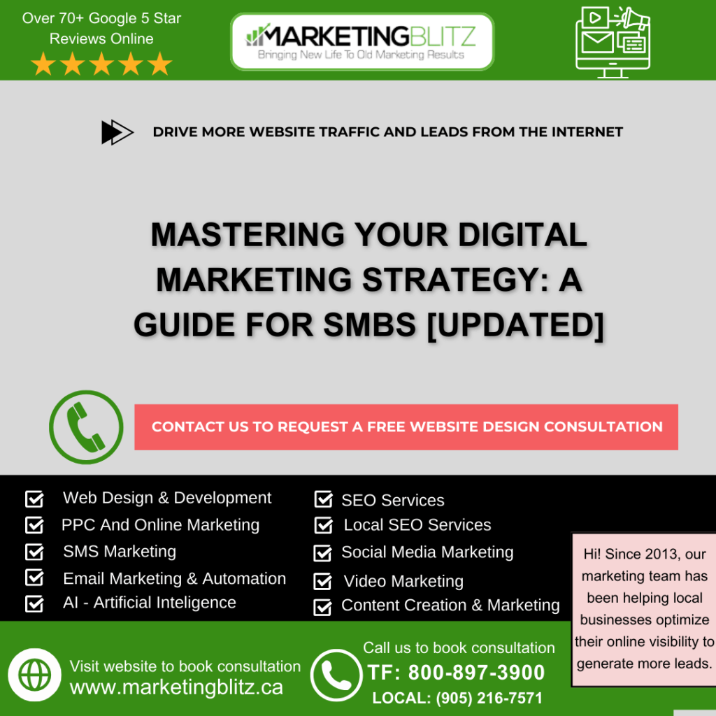 digital marketing strategy 4