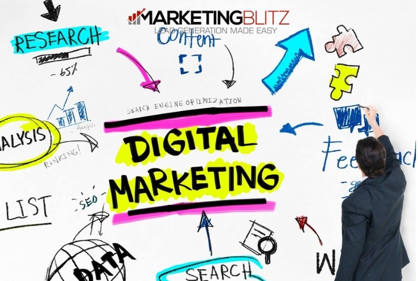 The only 3 digital marketing services you need…