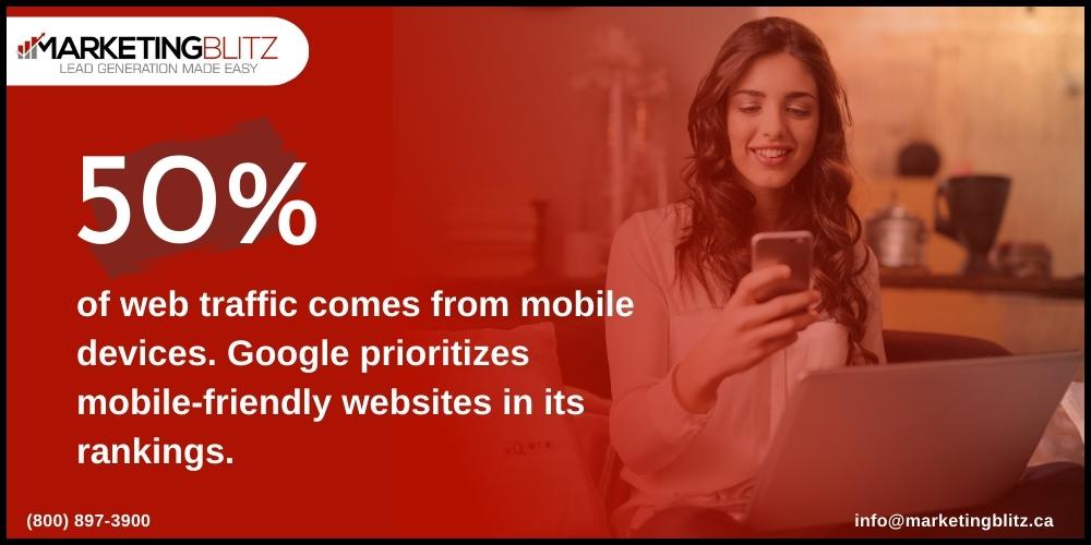 Mobile SEO Optimization