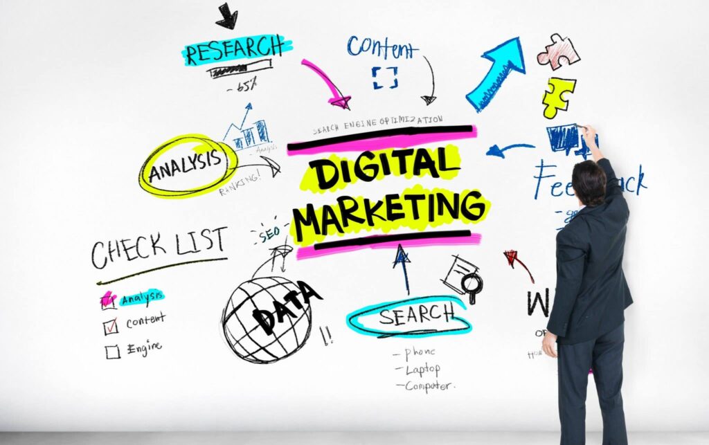 digital marketing campaigns