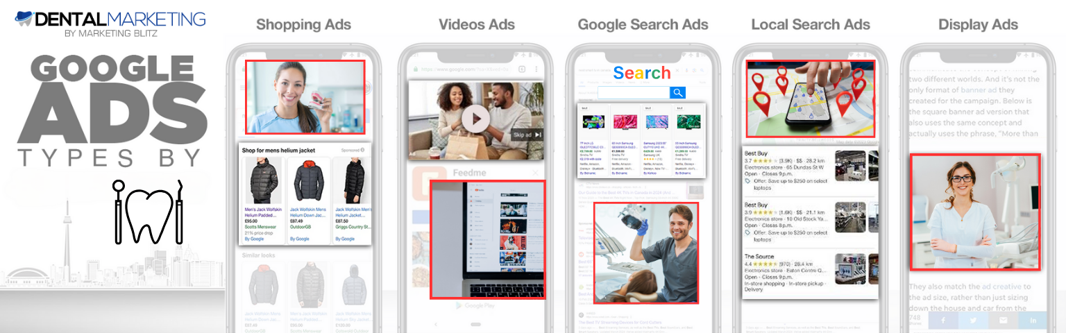 Google Ads for Dentist Ads Types