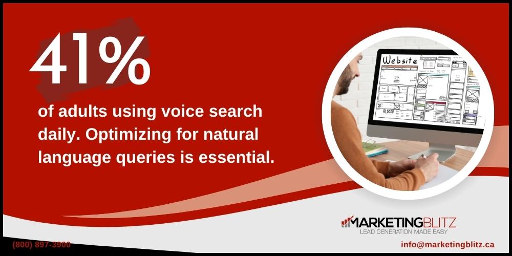 SEO And Voice Search for Canadian Customers