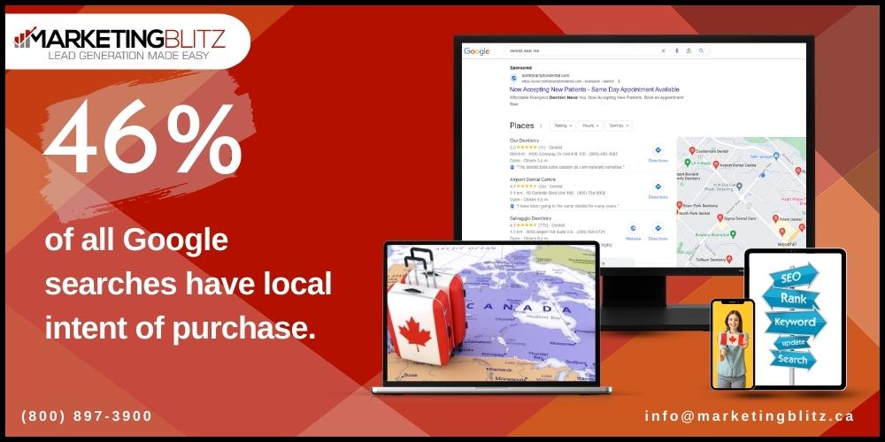 SEO In Different Canadian Cities