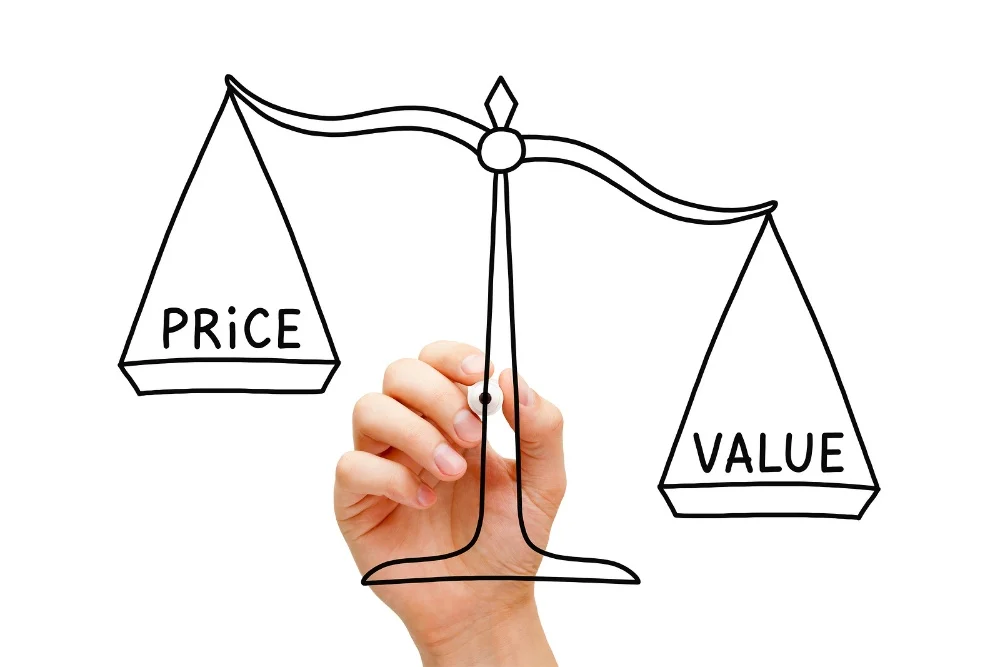 digital marketing price and value